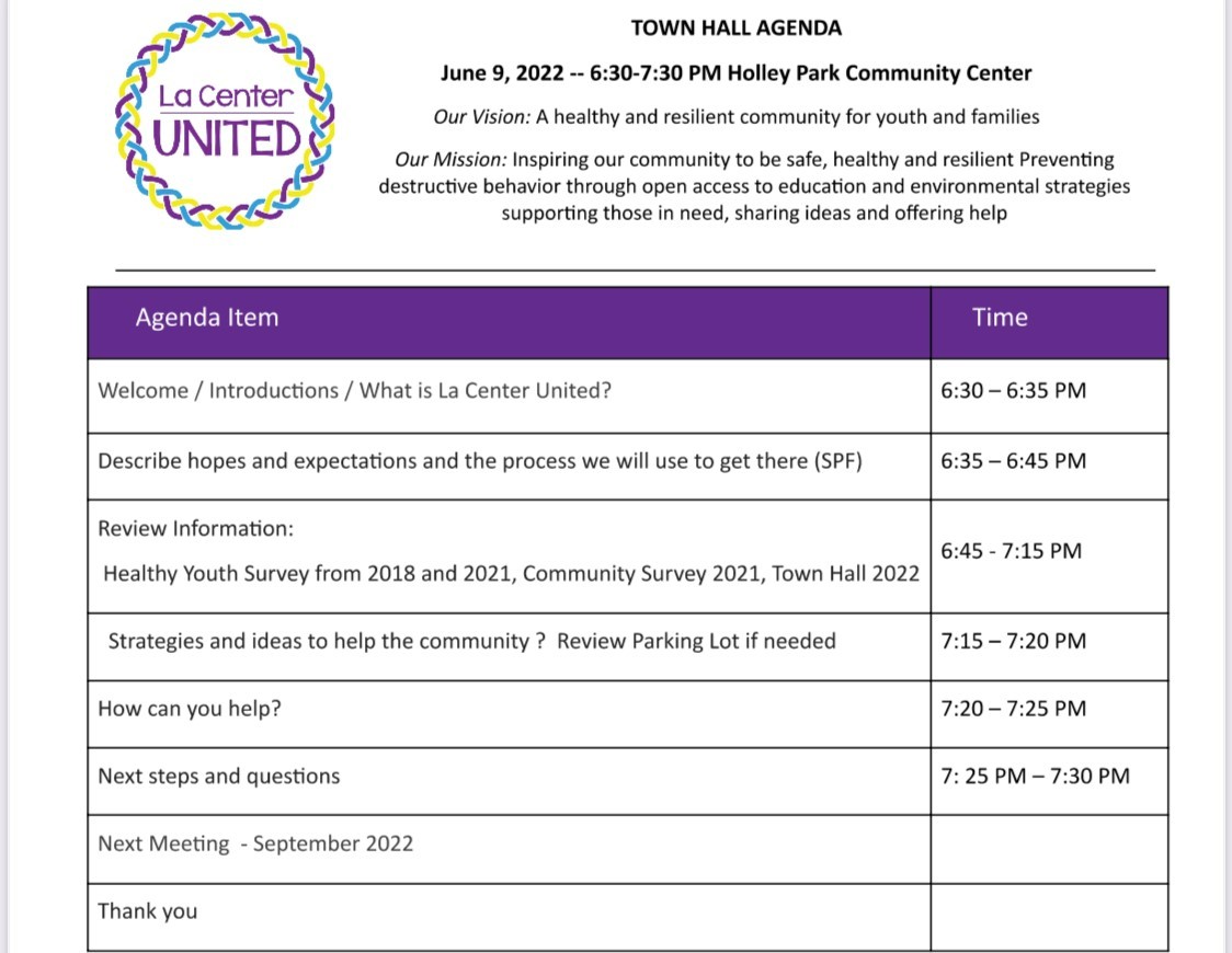 june meeting